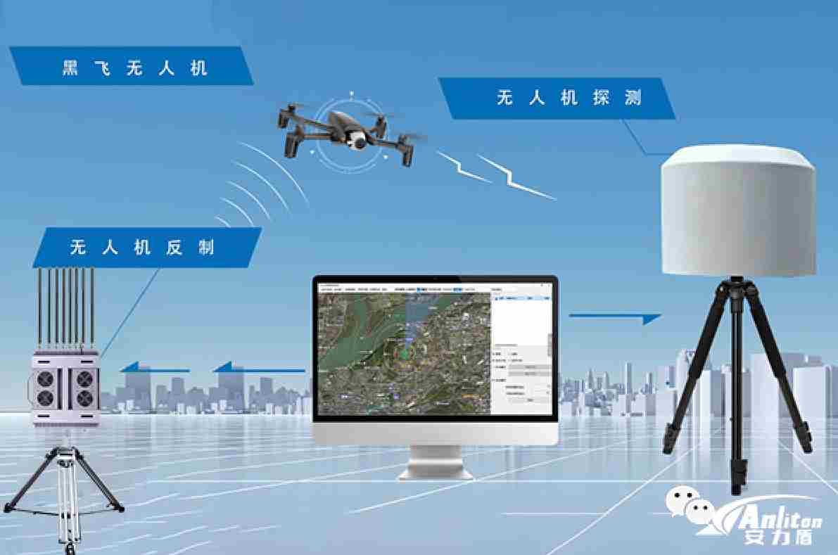 无人机侦测 无人机防御 无人机诱骗.jpg