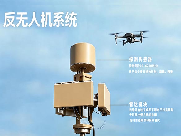 无人机反制领域面临的问题及对策：从“黑飞”治理到低空安防体系重构
