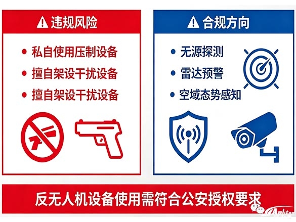 无人机反制设备使用要求.jpg