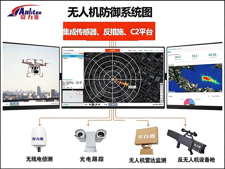 无人机机反制系统图.jpg